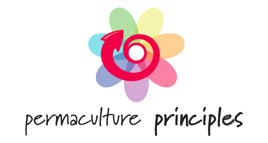 Logo de Permacultura Principles