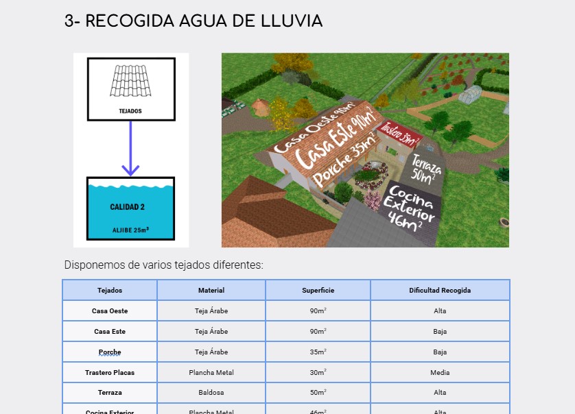 agua en Torre Escribana – imagen 2