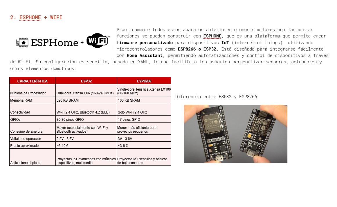 Domótica en Torre Escribana – imagen 3