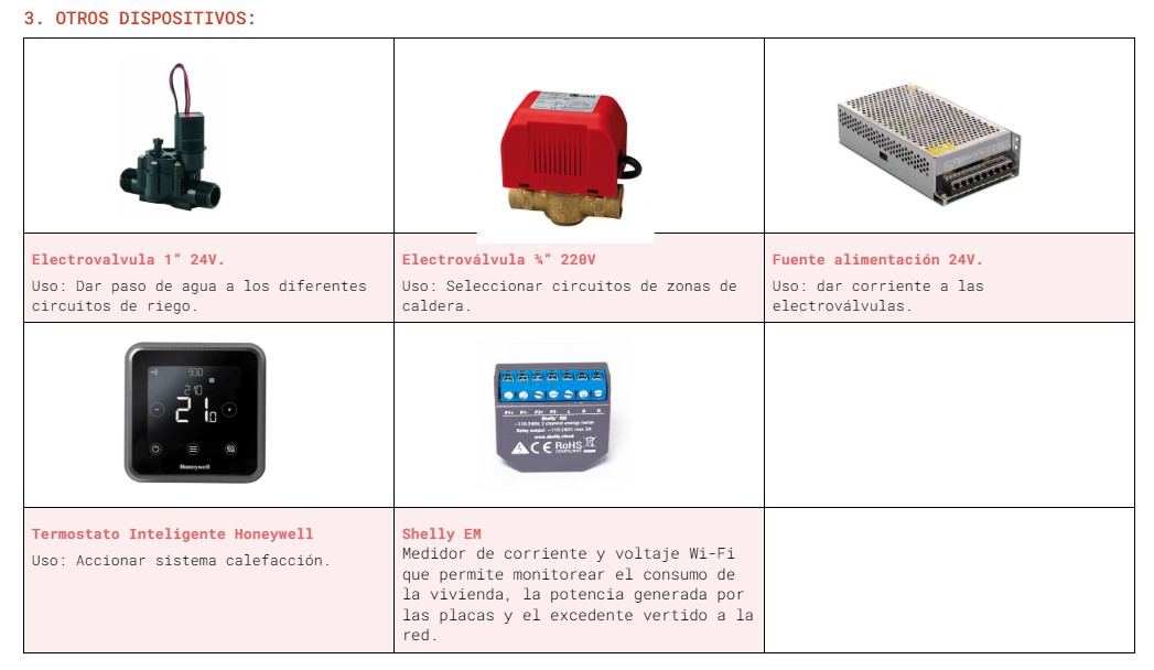 Domótica en Torre Escribana – imagen 8