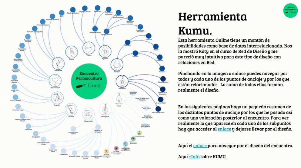 Encuentro de Permacultura Griots – imagen 1