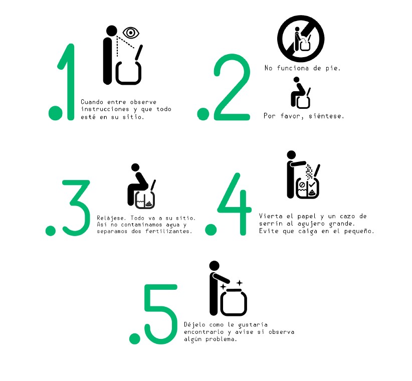 WC seco portátil Xutopot – imagen 5