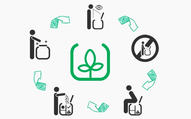 Baños secos Xutopot en evento