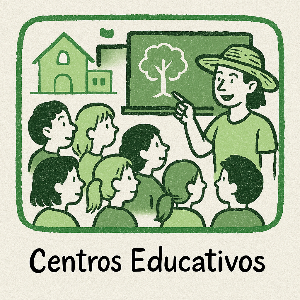botoncentros